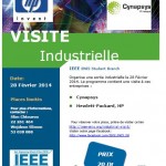 industril_visit